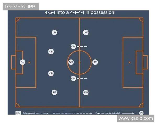 北京足球队防反战术解析：从防守到反击的完美转变与执行策略