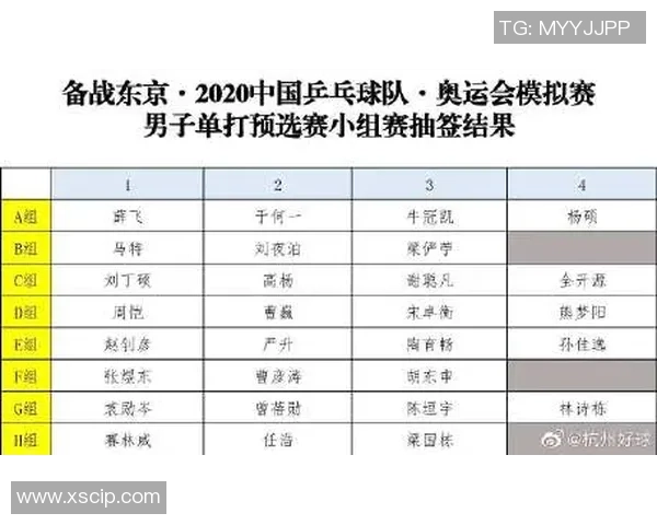 成都乒乓球队与杭州乒乓球队实力对比及赛后分析总结 成都乒乓球队与杭州乒乓球队实力对比及赛后分析总结